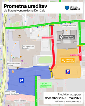 Prometna ureditev ob gradnji Zdravstvenega doma Domžale